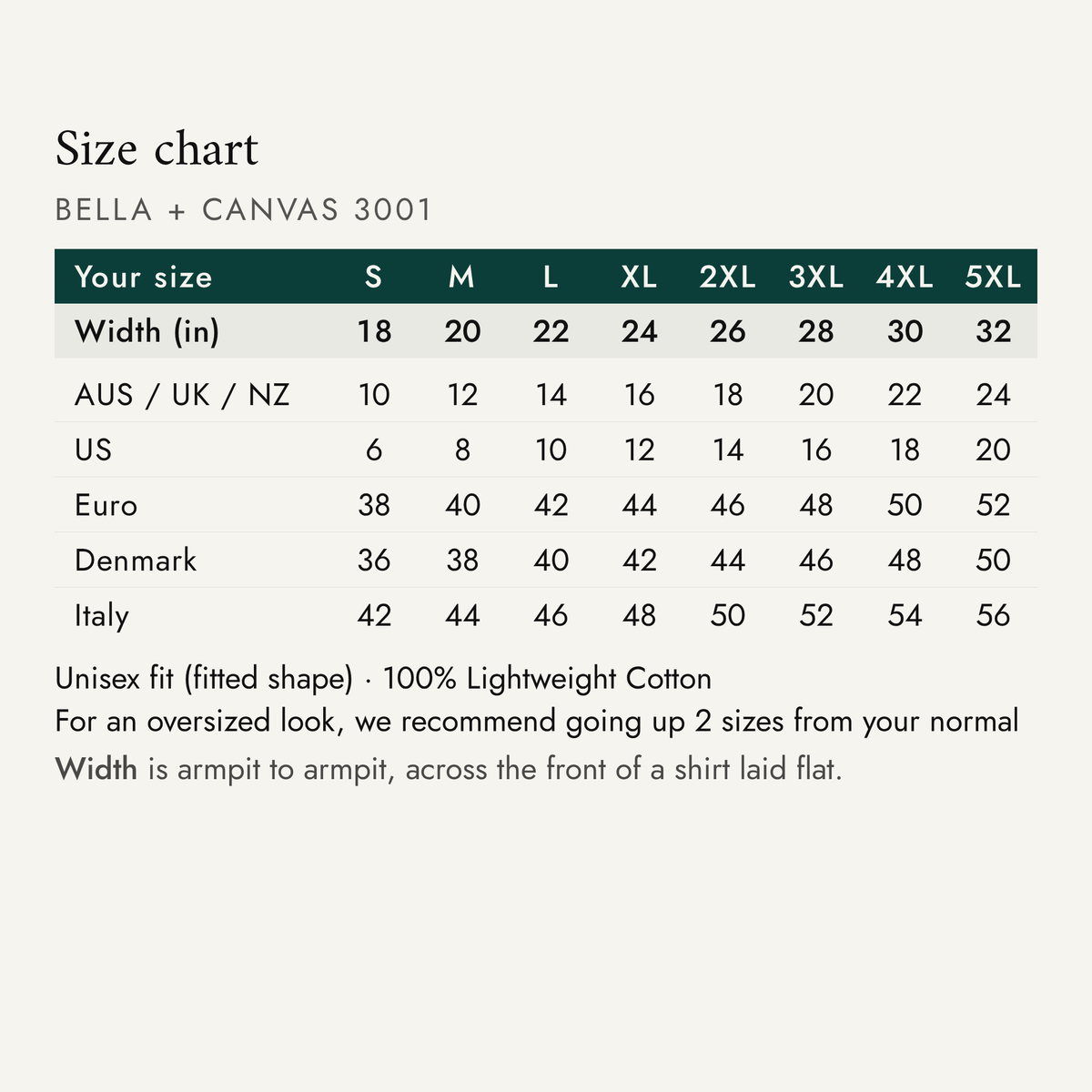 Size chart — Bella + Canvas 3001 unisex tee. S to 5XL: garment width in inches, then AUS, UK, NZ, US, Euro, Denmark and Italy sizes.
