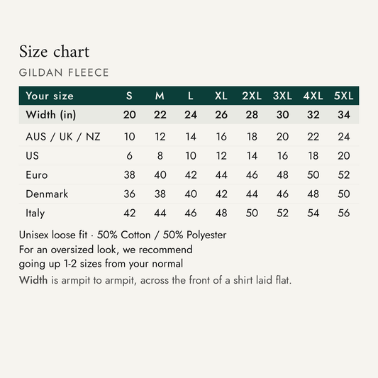 Size chart — Gildan fleece sweatshirt and hoodie. S to 5XL: garment width in inches, then AUS, UK, NZ, US, Euro, Denmark and Italy sizes.
