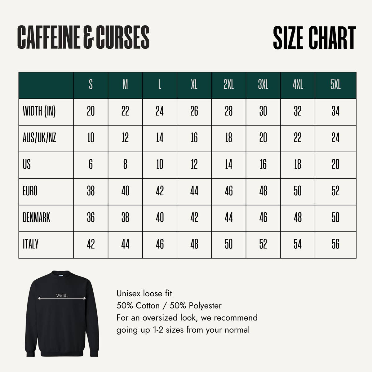 Size chart — Gildan unisex fleece. S to 5XL with AUS, UK, NZ, US, Euro, Denmark and Italy conversions, and garment width in inches.
